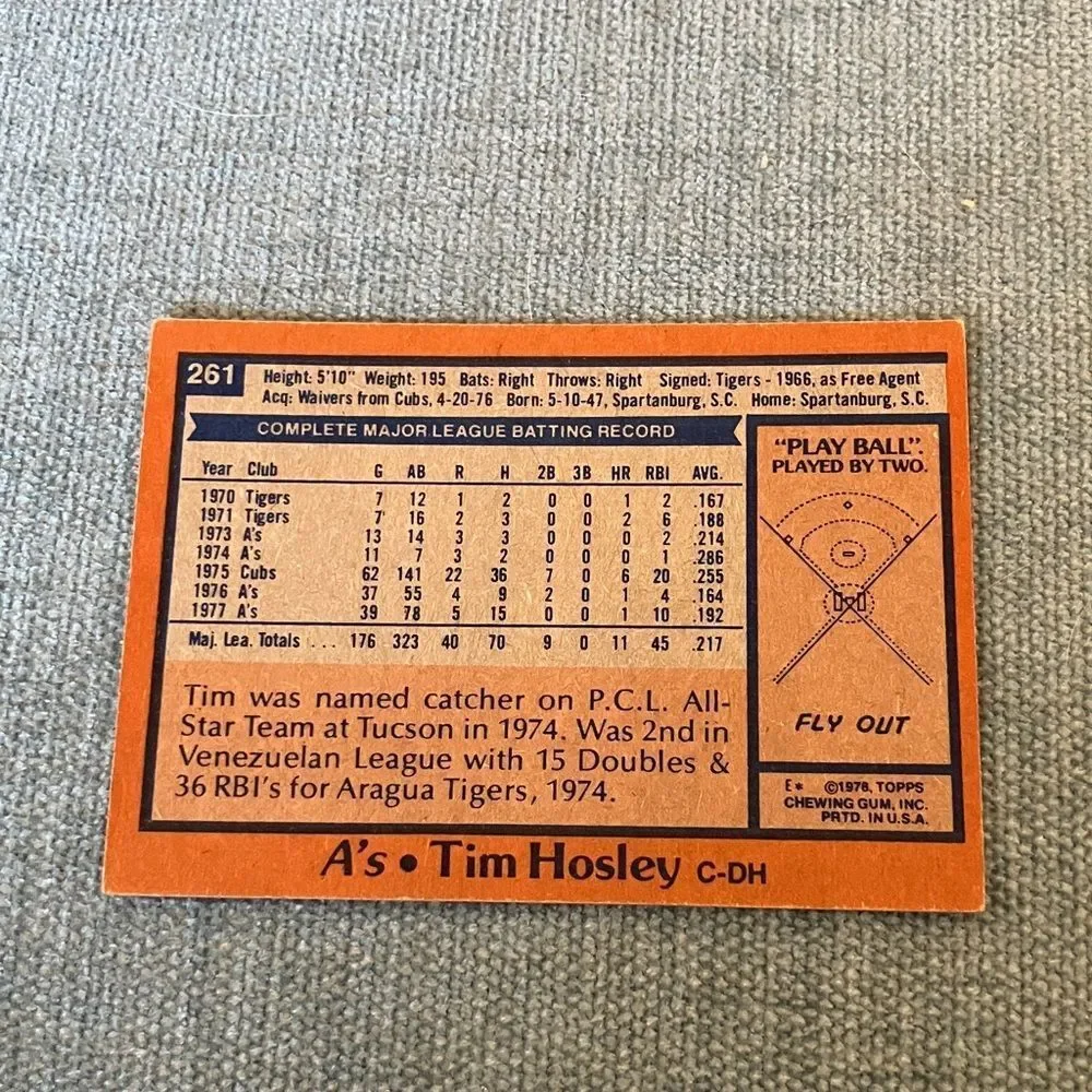 1978 Topps Oakland A's Baseball Card Trading Card